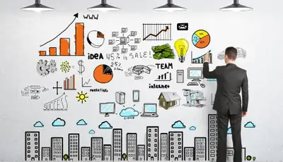 Business Automation