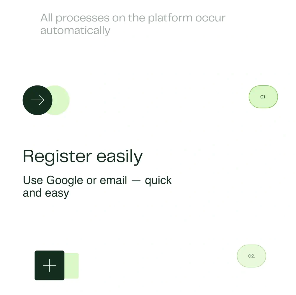 Business Automation