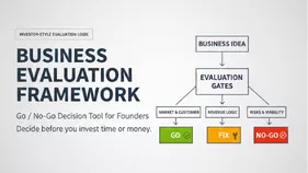 Business Automation