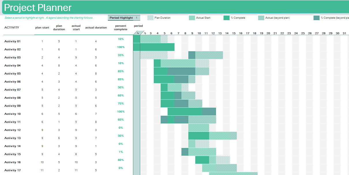 Project Planner Template - Image 2