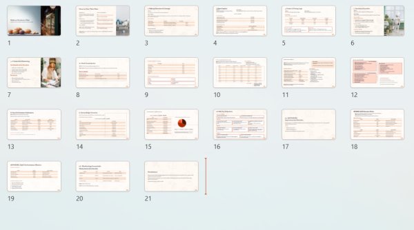 Bakery Business Plan Template (Numbers-First) - Image 2