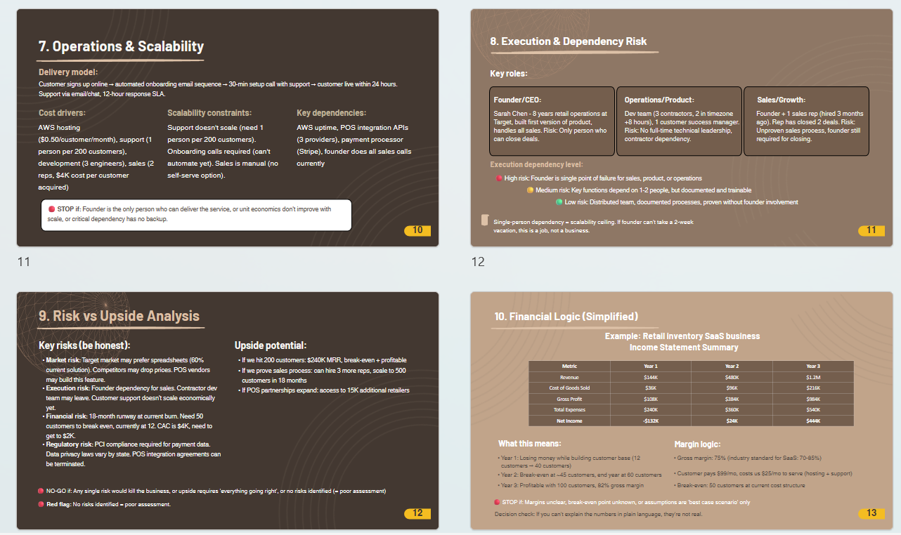 Business Evaluation Framework — Go / No-Go Decision Tool for Founders - Image 2