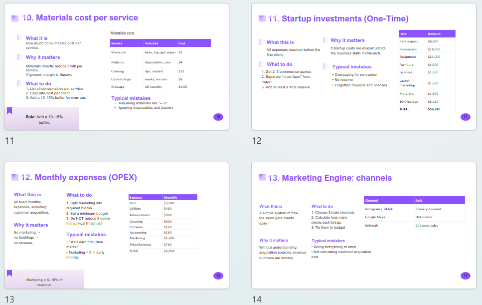 Beauty Salon Business Plan - Numbers-First Profit Model - Image 3