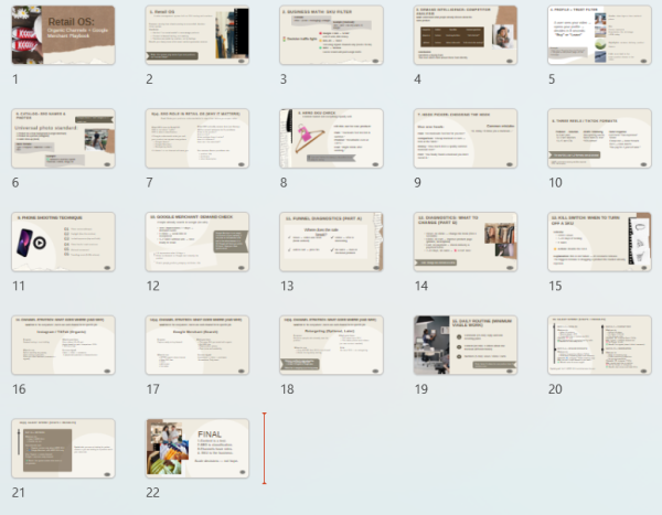 Retail OS: Organic Channels + Google Merchant Playbook - Image 2
