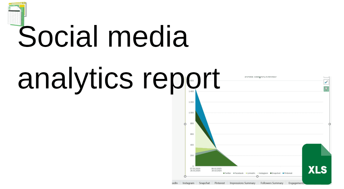 Social media analytics report