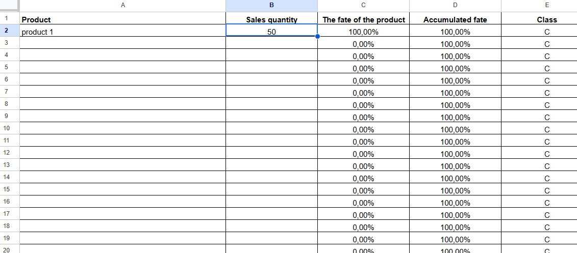 ABC Analysis Prioritizing Inventory (Guide + Template) - Image 3