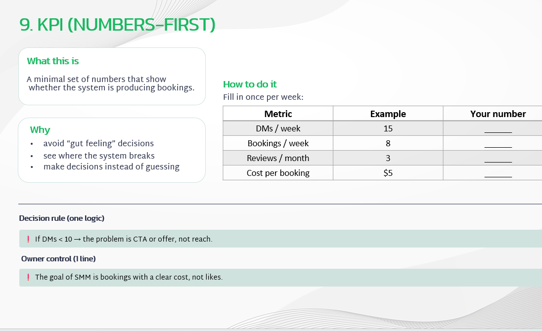 Practical Client Booking System for Nail Masters and Salons - Image 4