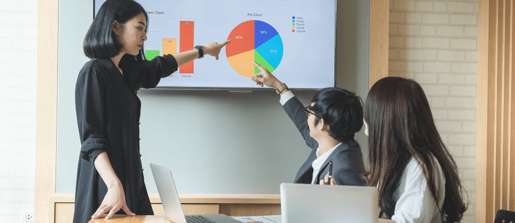 Business Automation