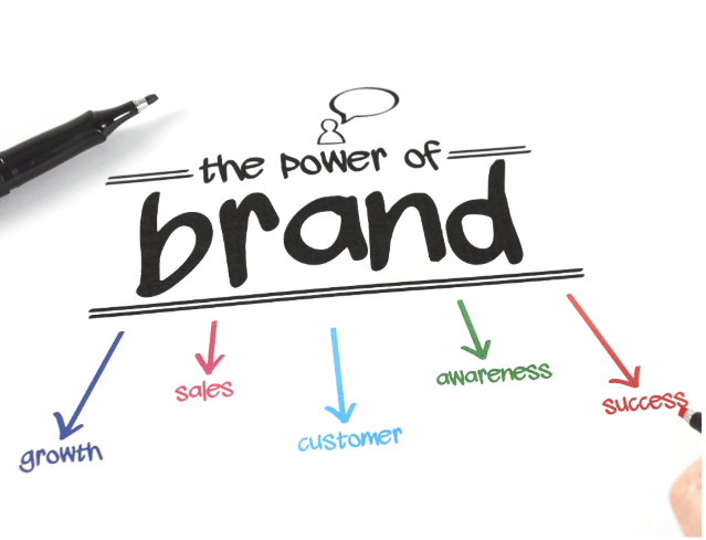 How to Build a Personal Brand as a Digital Product Creator